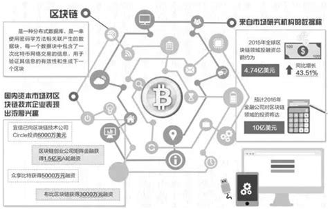 区块链在财务管理中的应用-第1张图片-高峡链闻网