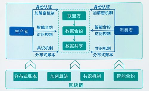 疫情会影响币圈吗-第1张图片-高峡链闻网