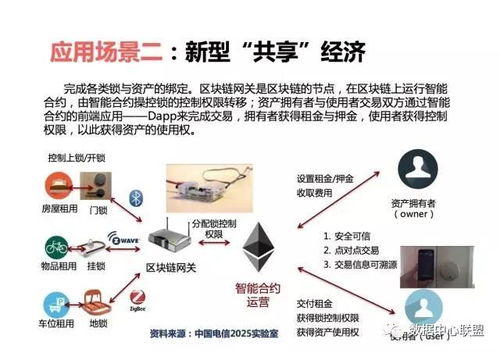 区块链共识机制解决什么问题-第1张图片-高峡链闻网