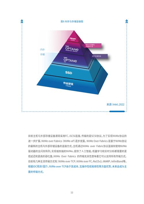 区块链漏洞检查报告怎么看-第1张图片-高峡链闻网