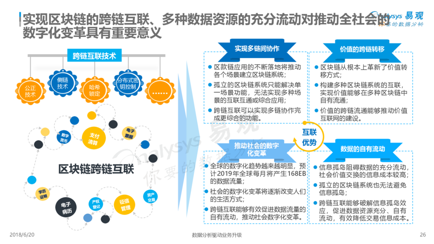 区块链新大陆-第1张图片-高峡链闻网