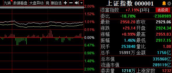 区块链股票排名-第1张图片-高峡链闻网