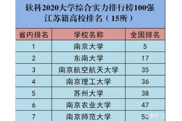 中国研究区块链的高校有几个-第1张图片-高峡链闻网