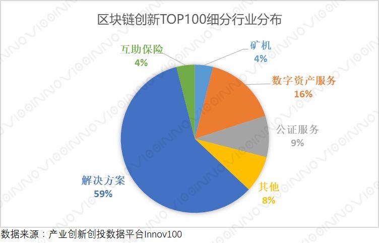 青岛赛迪区块链研究院-第1张图片-高峡链闻网