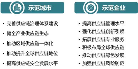 区块链与信息技术的关系-第1张图片-高峡链闻网