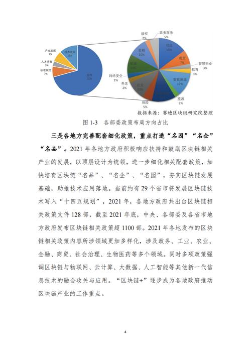 区块链发展现状及对策分析论文-第1张图片-高峡链闻网