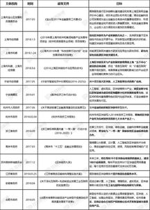 国家级区块链产业园-第1张图片-高峡链闻网