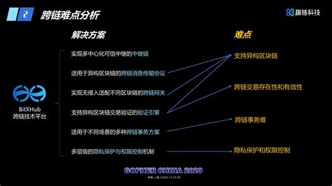 区块链跨链安全-第1张图片-高峡链闻网