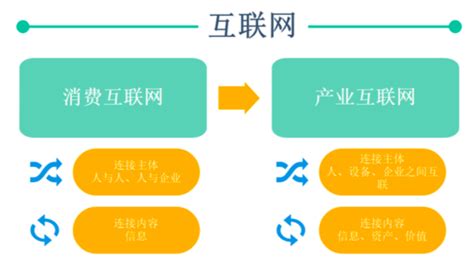 区块链中的生态是什么意思-第1张图片-高峡链闻网