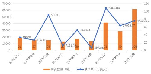 区块链监管怎么看待行业的-第1张图片-高峡链闻网