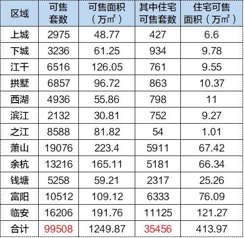 苏州相城区区块链科技有限公司录取-第1张图片-高峡链闻网