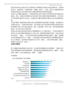 区块链技术降低交易成本-第1张图片-高峡链闻网