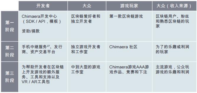 韩国十大虚拟币交易所-第1张图片-高峡链闻网