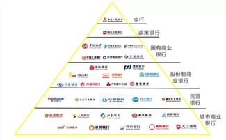 区块链技术十大应用-第1张图片-高峡链闻网