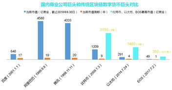 区块链经济的概念-第1张图片-高峡链闻网