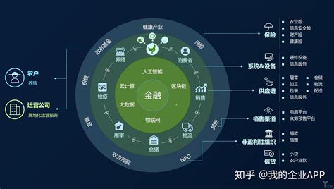 区块链数字艺术品-第1张图片-高峡链闻网