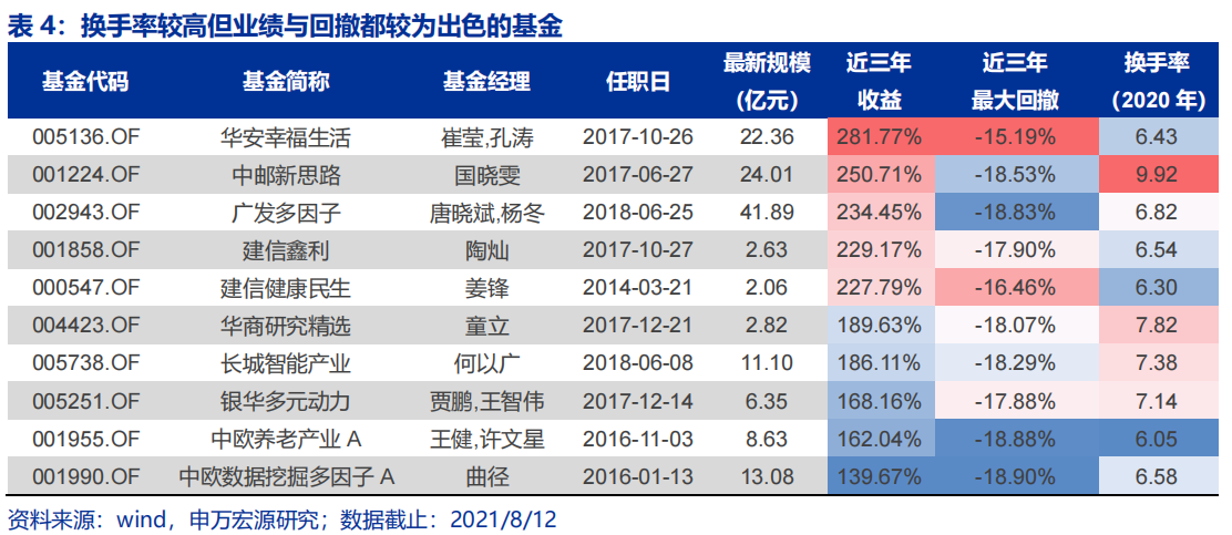 私募基金投资范围-第1张图片-高峡链闻网