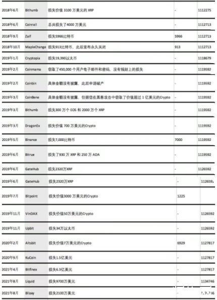 区块链日文-第1张图片-高峡链闻网