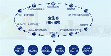 福州自贸区gdp-第1张图片-高峡链闻网