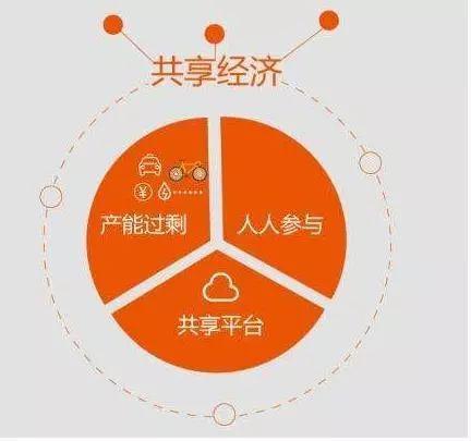 区块链可行吗-第1张图片-高峡链闻网