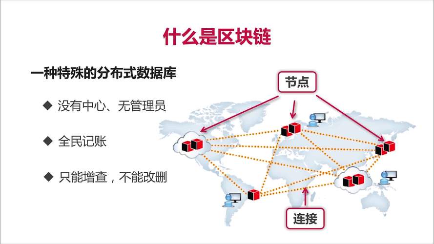 区块链形状特点是哪些-第1张图片-高峡链闻网