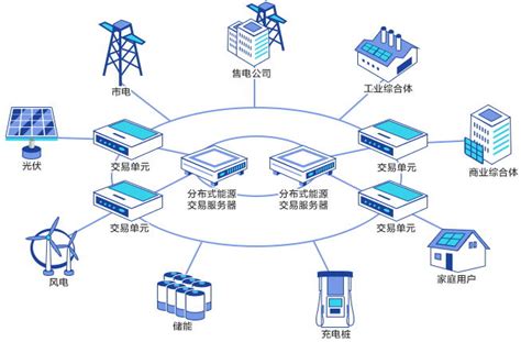 沃尔沃投资有限公司-第1张图片-高峡链闻网