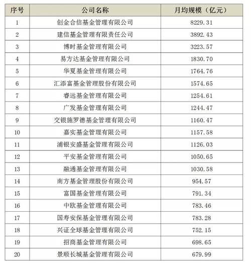 区块链公募和私募的区别-第1张图片-高峡链闻网