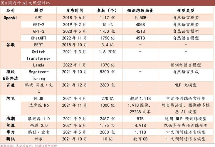 区块链排行前十的公司-第1张图片-高峡链闻网