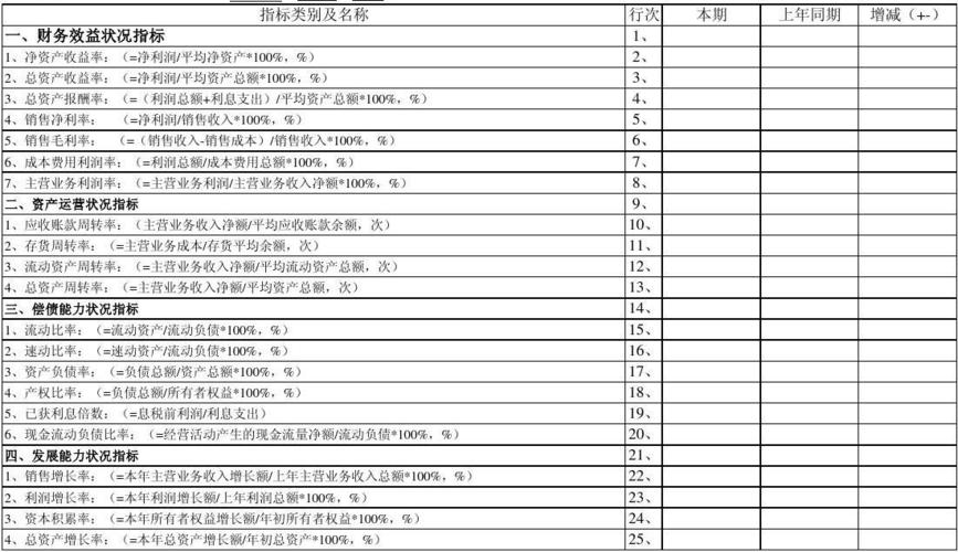 企业采用区块链管理财务例子-第1张图片-高峡链闻网