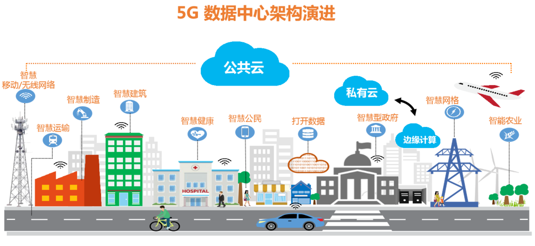 长虹电视物联家电-第1张图片-高峡链闻网