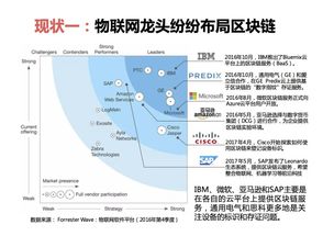 迪拜区块链峰会最新时间-第1张图片-高峡链闻网