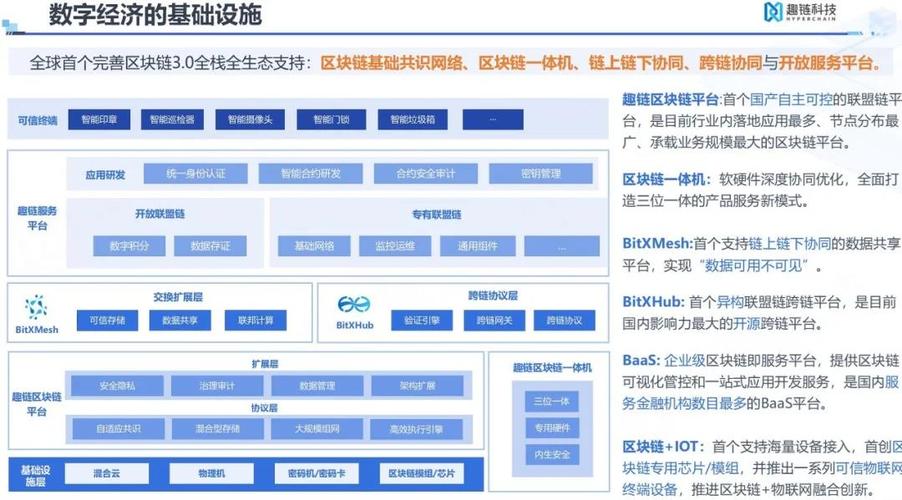 南京医药连锁有限公司-第1张图片-高峡链闻网