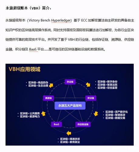 区块链的第一个应用是什么-第1张图片-高峡链闻网