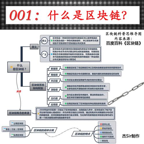 阐述区块链技术特点的是什么-第1张图片-高峡链闻网