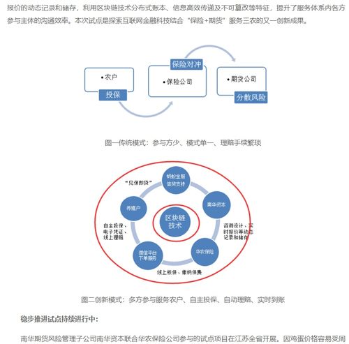 区块链保险公司现状怎么样-第1张图片-高峡链闻网