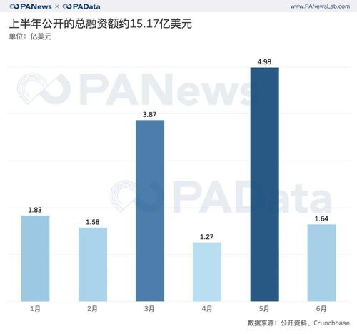 青岛银行分布-第1张图片-高峡链闻网