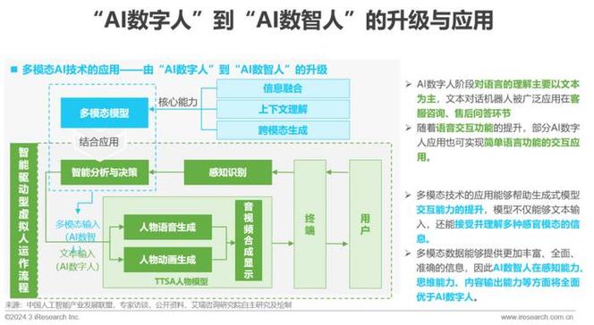 区块链底层平台-第1张图片-高峡链闻网