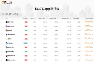 区块链信息发布平台-第1张图片-高峡链闻网