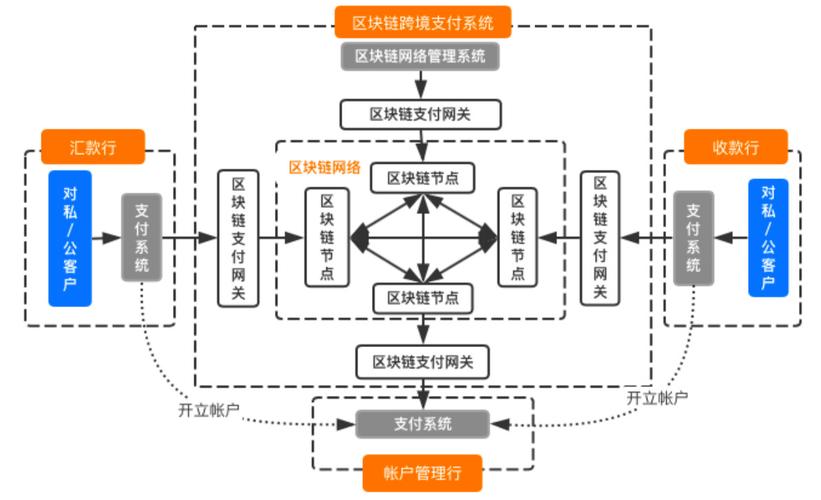 夸克区块链下载地址-第1张图片-高峡链闻网