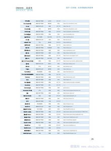 区块链的整个体系中-第1张图片-高峡链闻网