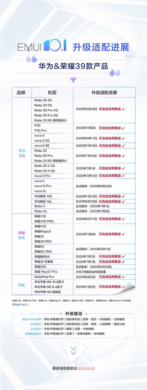 区块链手机与智能手机区别-第1张图片-高峡链闻网