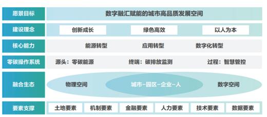 区块链技术支持的支付系统-第1张图片-高峡链闻网