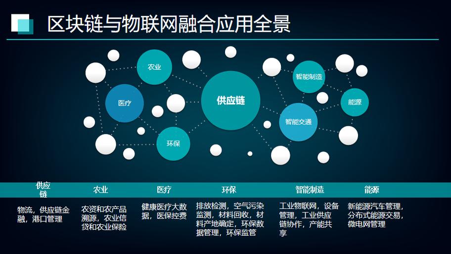 区块链双链融合方案设计-第1张图片-高峡链闻网