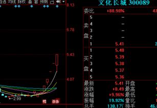 区块链行业发展前景-第1张图片-高峡链闻网