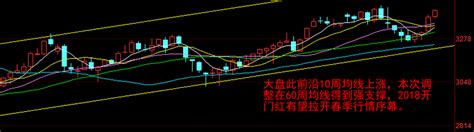 区块链板块概念股票有哪些-第1张图片-高峡链闻网