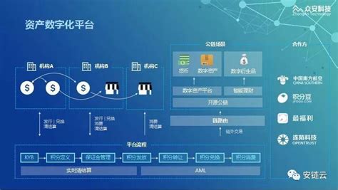 区块链已确认什么意思-第1张图片-高峡链闻网