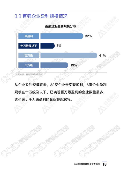 区块链抗疫-第1张图片-高峡链闻网