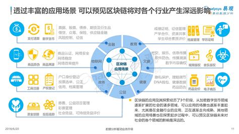 区块链电子律师函-第1张图片-高峡链闻网