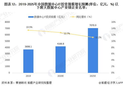 云币网区块链资产怎么样-第1张图片-高峡链闻网