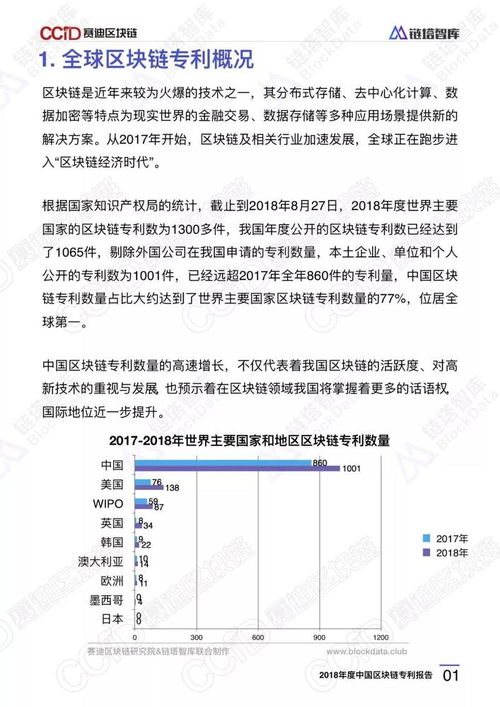 中国联通区块链合作伙伴-第1张图片-高峡链闻网